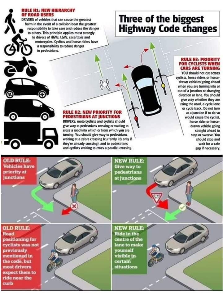 New Highway Code 2022